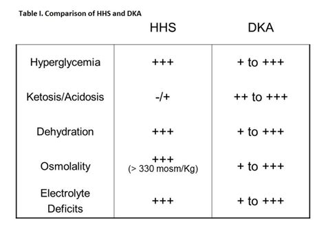 hhs meaning.